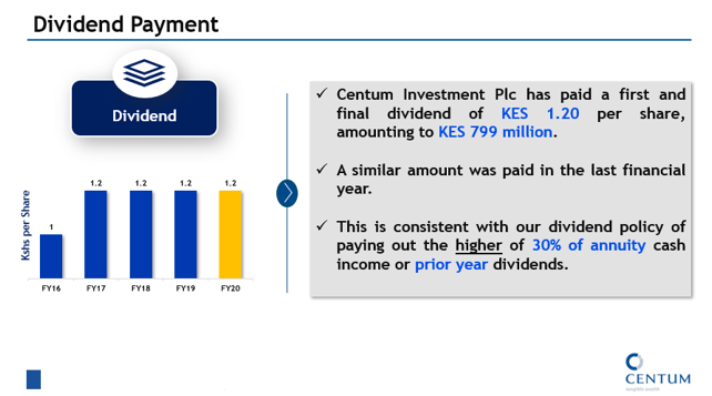 CentumPLC's tweet photo. We have today paid to our shareholders a dividend of Kshs 1.20 per share translating to Kshs 799 million in total. Any shareholder who will not have received their dividends within 14 days may contact our registrars, C&R on email: info@candrgroup.co.ke or call (+254) 726 971 599 https://t.co/LFQkFPsCxT