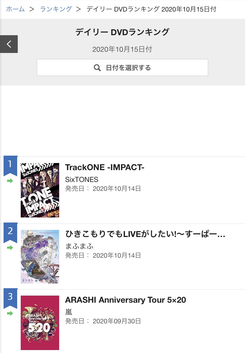 まふまふ速報 歌ってみた総選挙開催中 على تويتر オリコン2位 昨日発売された ひきライ のblu Ray Dvd 発売日である14日付のオリコンランキングは 13日付のランキングと同じく3部門で2位を獲得 デイリー Blu Rayランキング デイリー Dvd まふまふ速報 歌ってみた総選挙開催中 على تويتر オリコン2位 昨日発売された ひきライ のblu Ray Dvd 発売日である14日付のオリコンランキングは 13日付のランキングと同じく3部門で2位を獲得 デイリー Blu Rayランキング デイリー Dvd