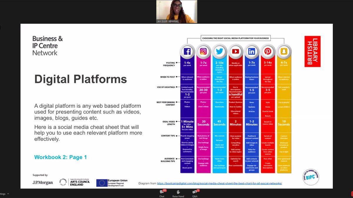 LewishamLibs's tweet image. If you're looking for marketing help for your start-up, join our brilliant Marketing Masterclass on 2nd Nov which covers the relationship between marketing and sales, digital marketing &amp;amp; brand collaborations. Find out more here bit.ly/34Wuwm3

#DigitalMarketing #Sales
