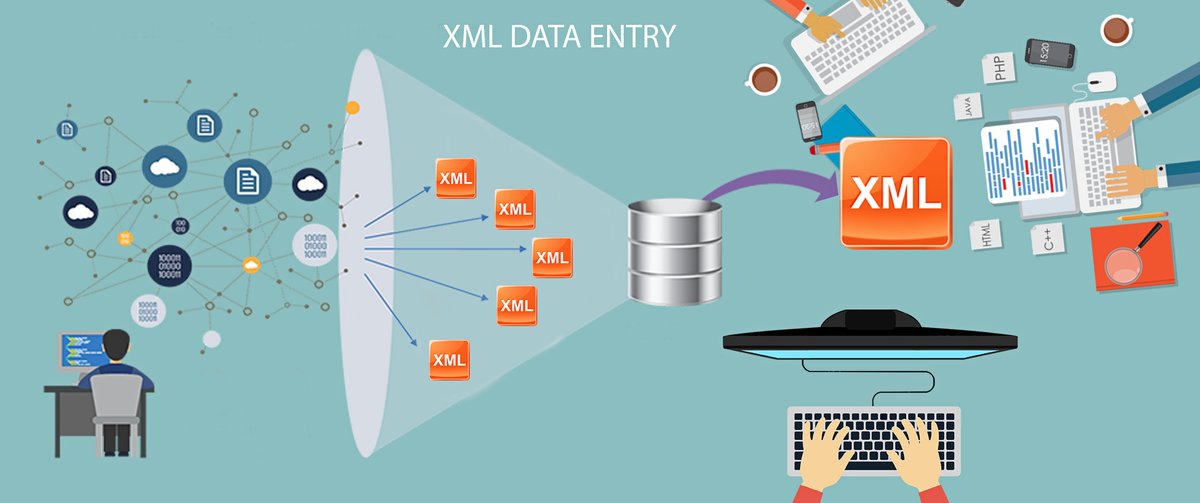 nexgendataentry's tweet image. NexGen offers you with affordable solution for XML data entry which guarantee you with high quality work without letting clients down.
Discuss more: nexgendataentry.com/xml-data-entry…
Email us: support@nexgendataentry.com
#XMLDataEntry #Outsourcing #DataEntry #XMLDocument #BPO #BPOCompany