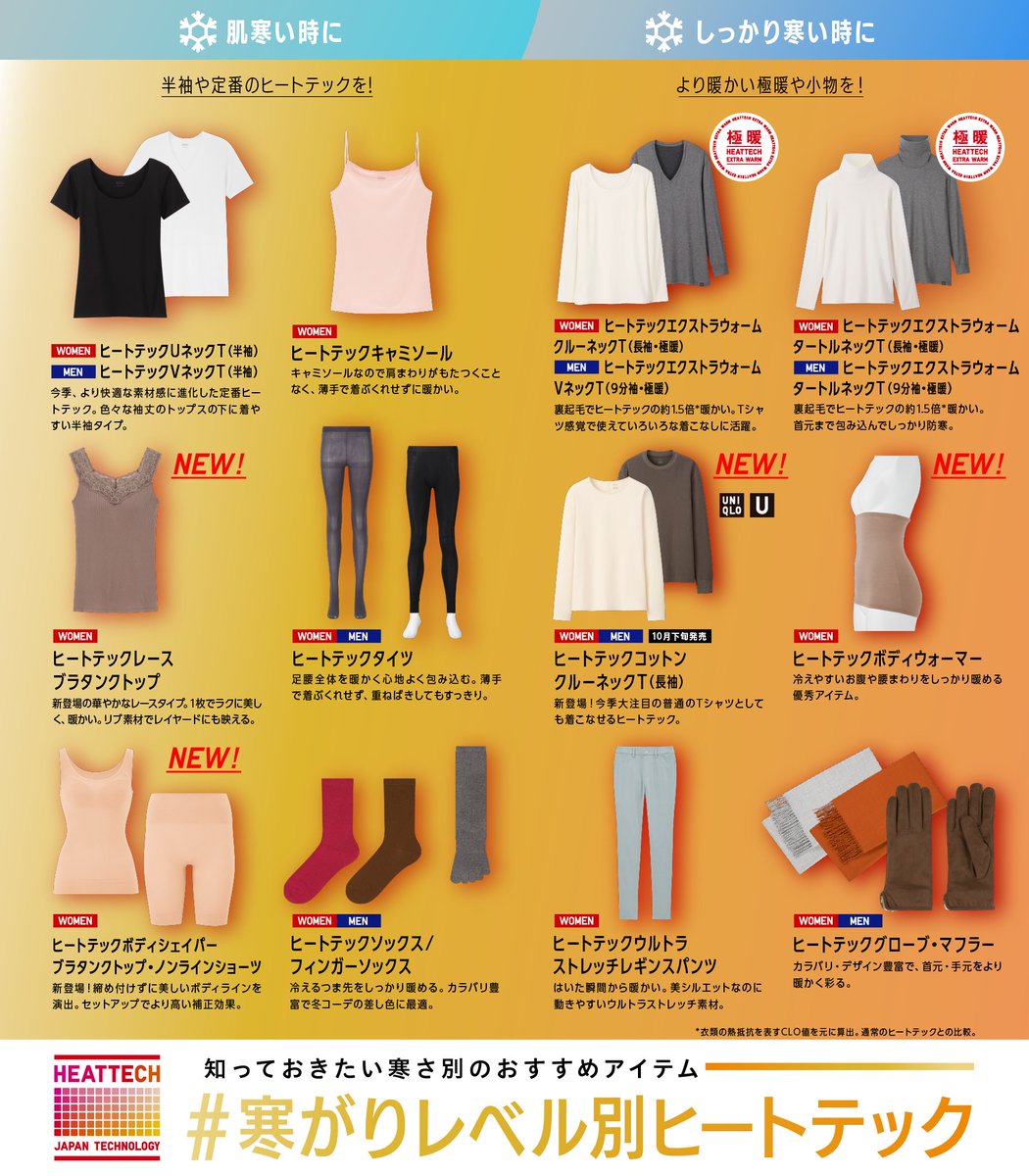 新品同様 L UNIQLOヒートテックボディウォーマー 腹巻き agapeeurope.org