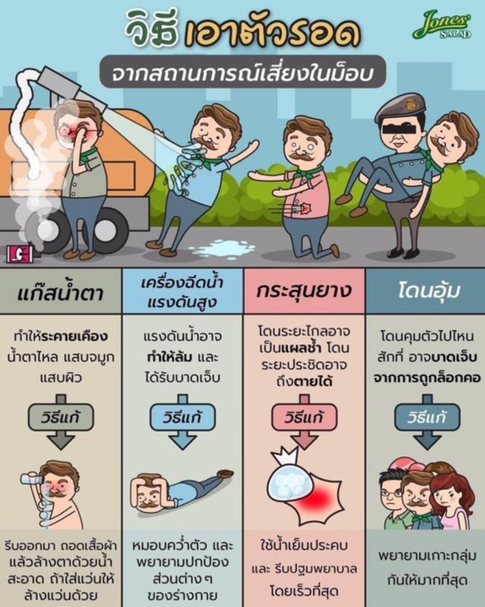 ‼️‼️บังคับรีค่ะ

ข่าวล่าสุดตอนนี้น้ำที่ฉีกออกมาทั้งเป็นสีและมีการใช้แก๊สน้ำตาผสมอยู่ด้วย ระวังตัวกันด้วยนะคะ

#16ตุลาไปแยกปทุมวัน