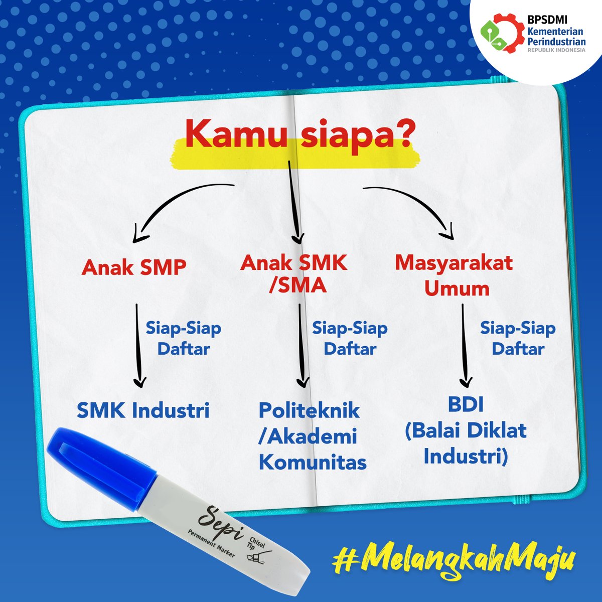 BPSDMI_Kemperin's tweet image. Mau jadi bagian dari family #BPSDMI? Kira-kira mana sih program yang cocok dan available buatku? Coba simak gambar di bawah, simpelnya sih gitu. 

#MelangkahMaju #SobatIndustri #SDMUnggul #SDMIndustri #SDMIndustri #anaksmp
#anaksma #anaksmk #ayobelajar #siapsukses