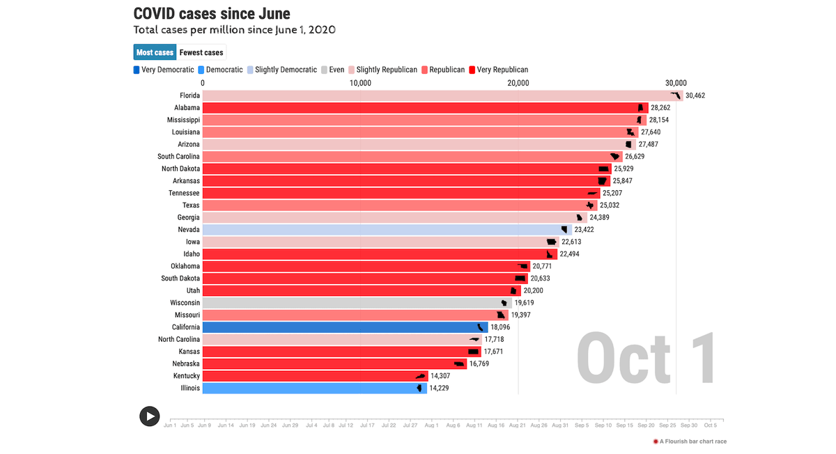 Jill Conrad tweet media