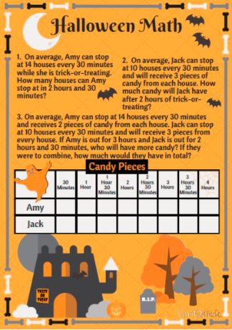 VQuestObsessed's tweet photo. #FreePosterFriday Get your #students in the #Halloween spirit using this "sweet" #mathactivity. You can download it from the #VariQuest #Teacher Resource Center here: https://t.co/uh1twX9alP #TEACHers #education #educhat #classroom #classposters https://t.co/9mikHzg7uw