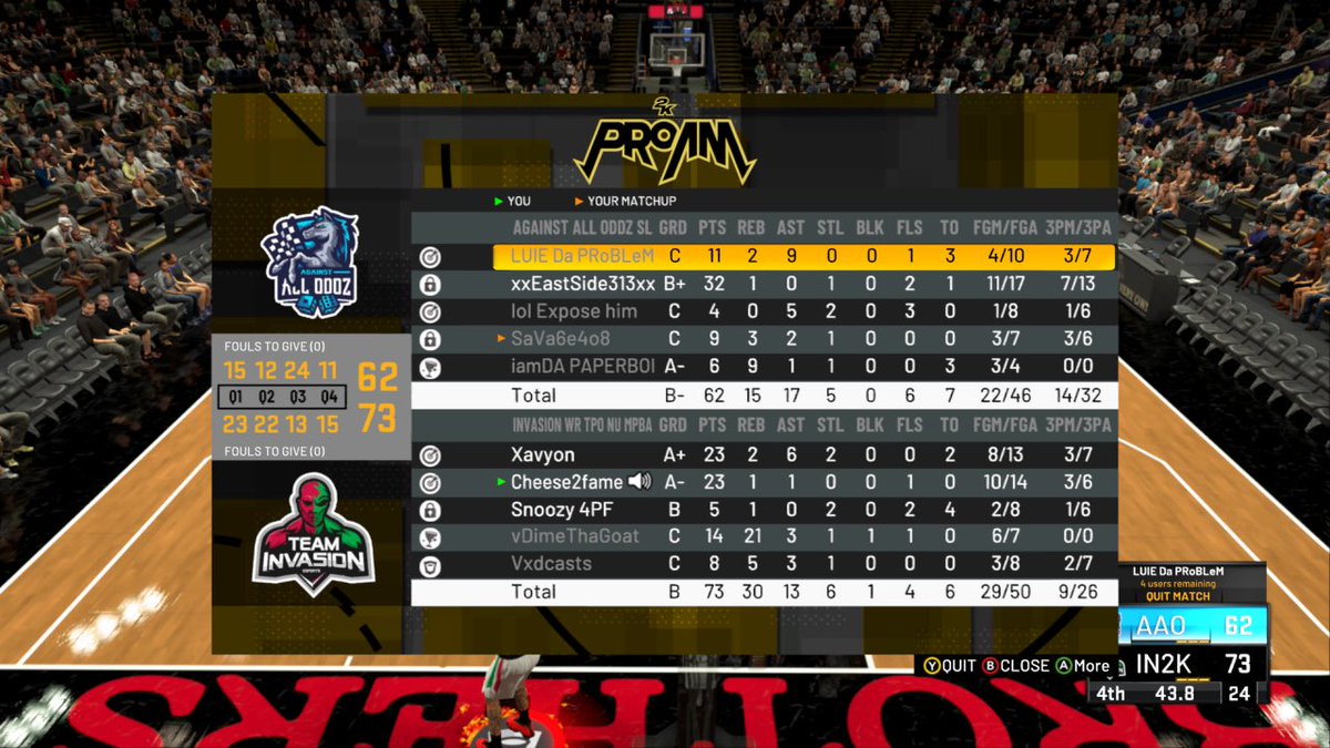 TPOLeague's tweet photo. 📰TPO SZN7 Matchup News📰

🚨@invasion2kproam 7 W’s in The Field Runnin It Up Salute💯

Dog Of The Nite🎖
🎯Cheese2Fame (INV) 16 PPG 

🖥N/A

#NBA2K21 #TPOLeague🎒 https://t.co/LC4CjuzHUS