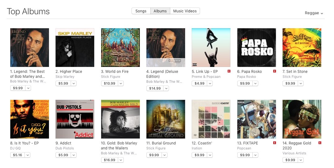 PapaRosko's tweet photo. My debut album is #6 on the @iTunes Reggae Chart! Thank you all so much for all your love and support. I couldn't do it without you!
#PapaRosko #reggaechart https://t.co/YKyhPoUpD7