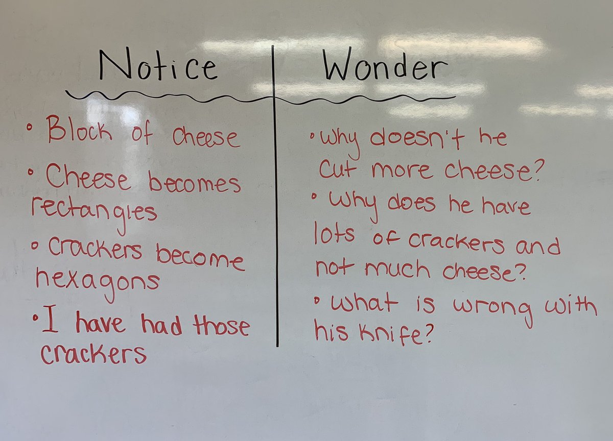 Miss_Taylor12's tweet photo. To review our learning about fractions, students completed a #3actmathtask! How could the cheese be cut to split evenly with the crackers? @MathletePearce https://t.co/Aa4dIcbz1C
