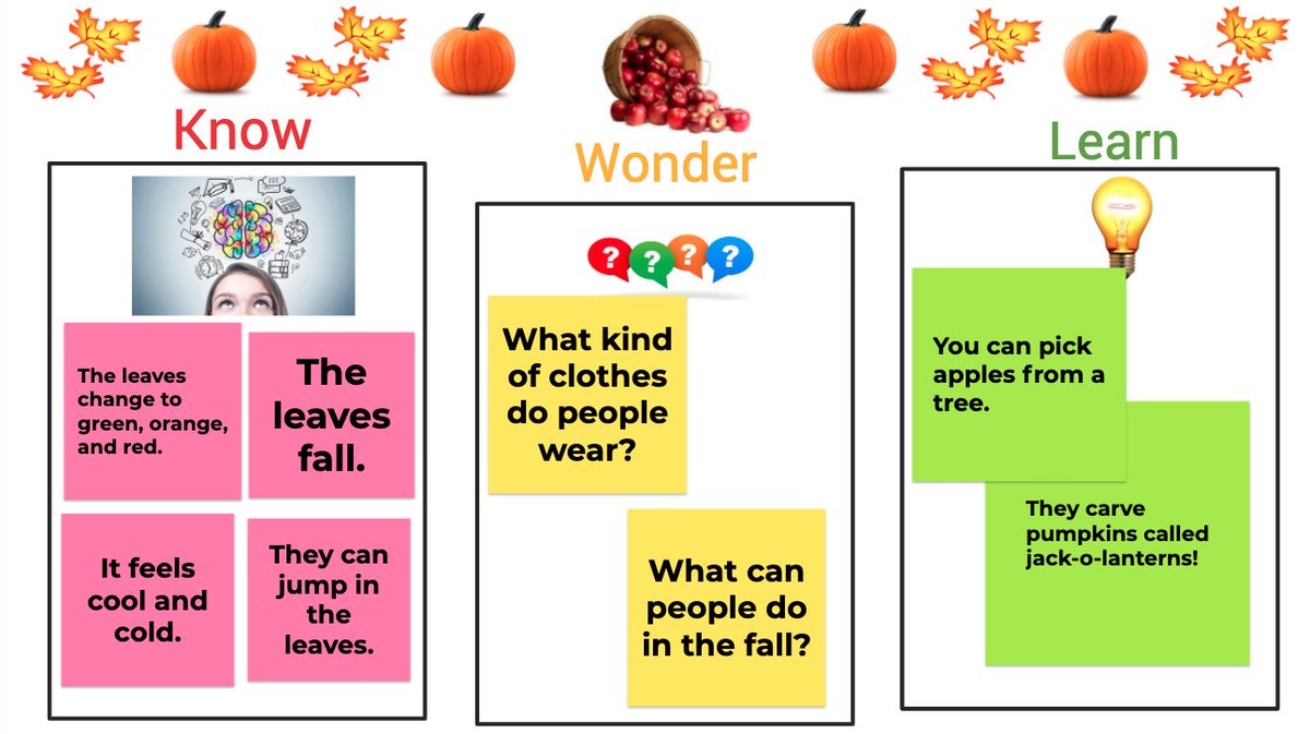 SarahOttow's tweet photo. I am now OBSESSED with Jamboards, part of Google Suite. FREE, easy to use and FUN for students and teachers alike 🤓 Can be used for whole group whiteboard lessons and/or for 1-on-1 and small group collaboration 🌟 https://t.co/ZlCaD297Zl