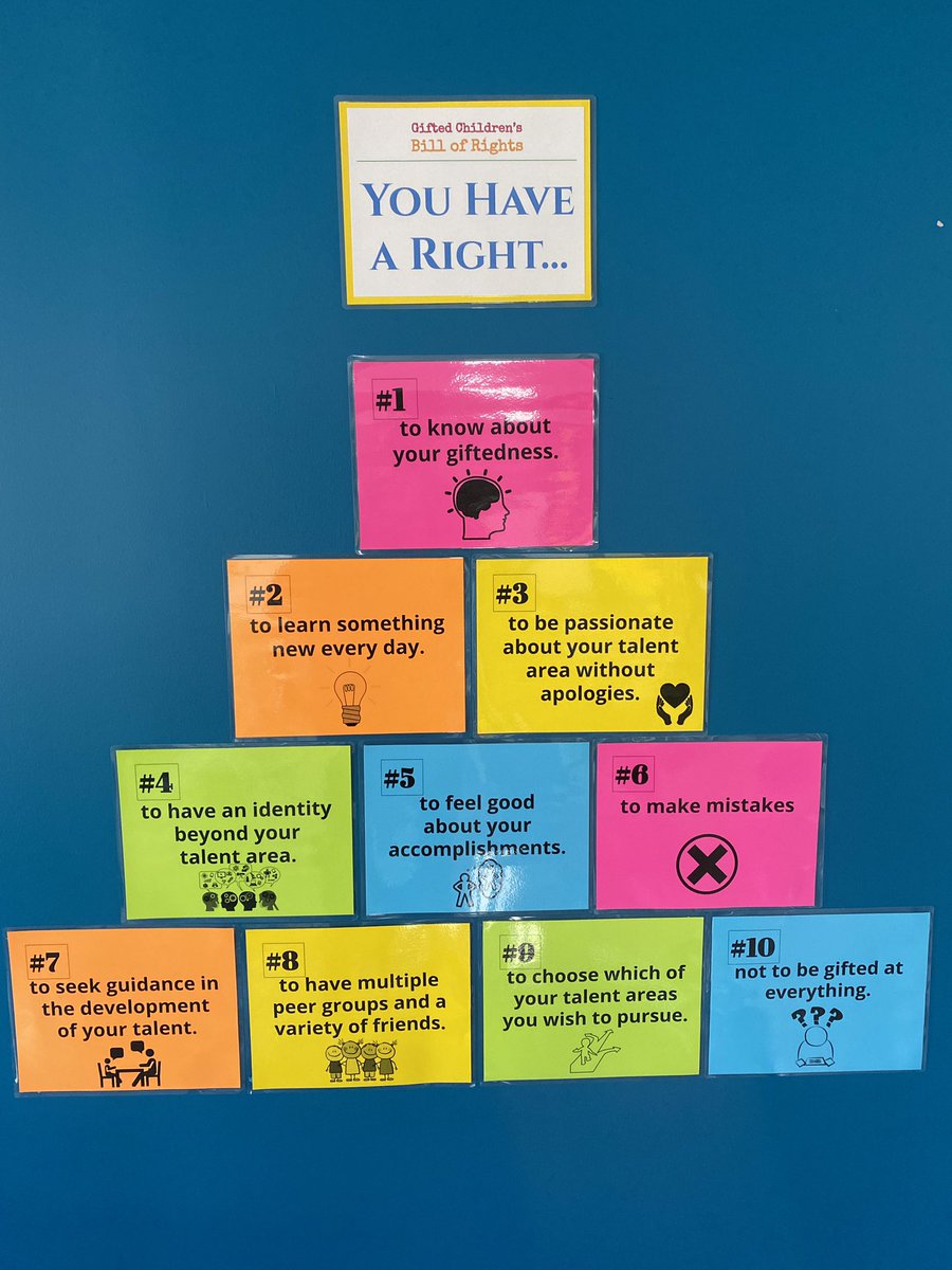 Inspired by Dr. Del Siegle’s sessions this morning, I’ve decided it’s about time I had a Gifted Children’s Bill of Rights on display in my room! #AAGC2020 #jefcoed #GTsOnPD #BPInspired #GiftedEd