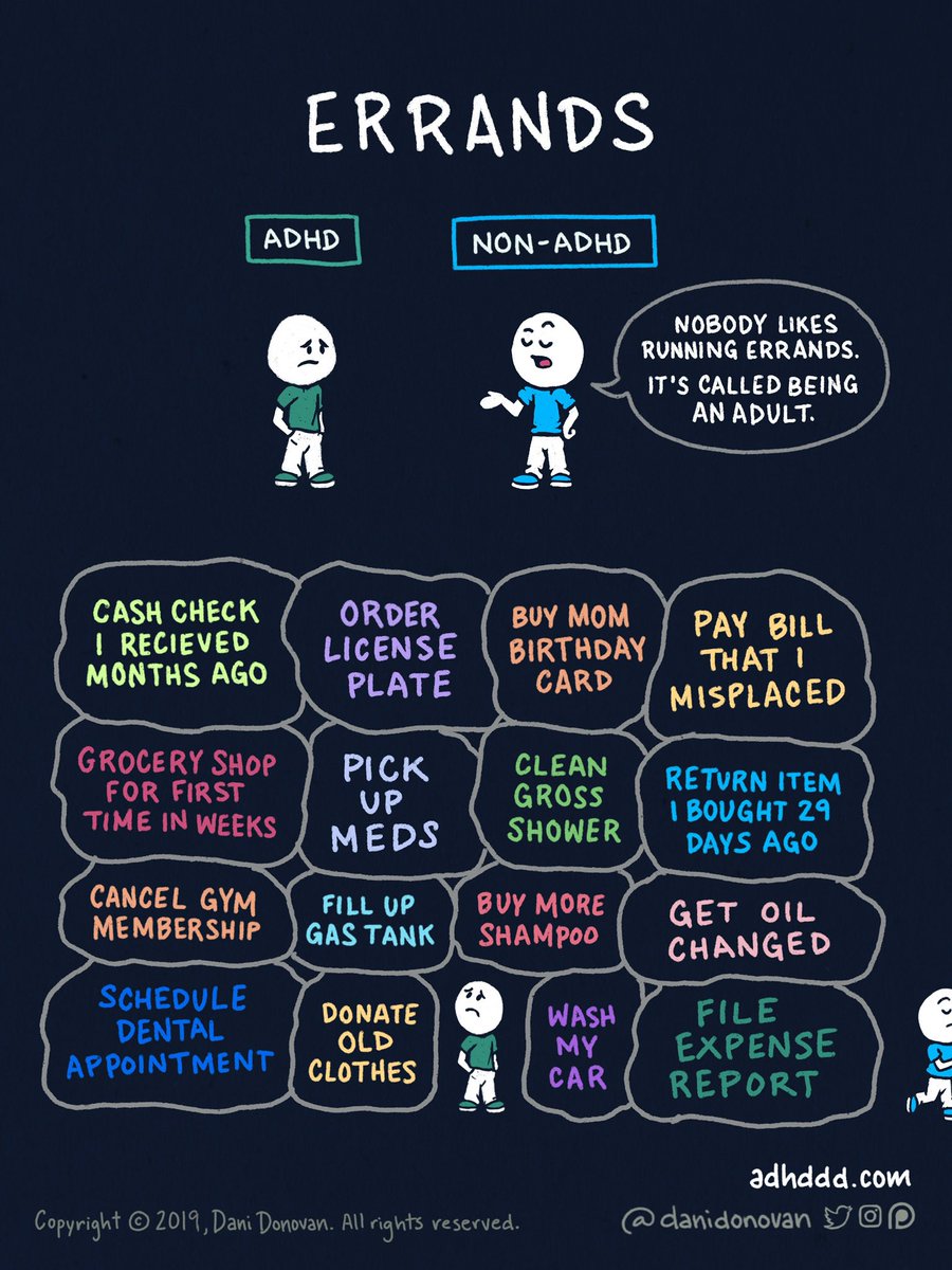 Dani Donovan 👩🏻‍🎨 ADHD Comics tweet media