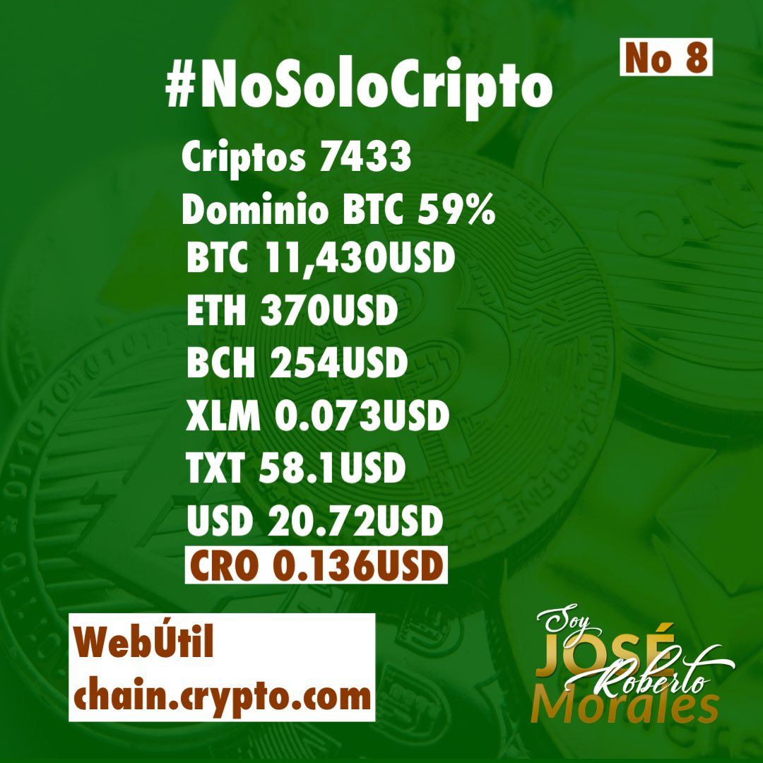 joserobertombtc's tweet image. #NoSoloCripto #WebÚtil chain.crypto.com
16oct2020
#FelizViernes
#México