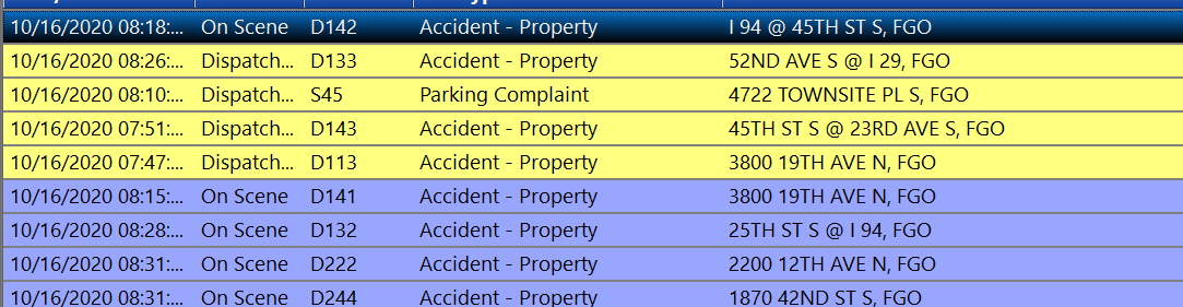 Raise your hand🙋if you experienced a slippery roadway this morning.  That weird white stuff, is snow. Cold temps and precipitation make for slippery roads. Just a reminder.