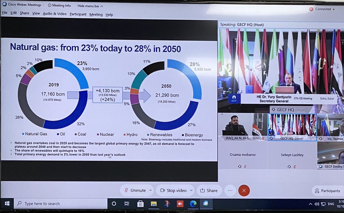 AShatari's tweet photo. Natural Gas to surpass oil in the global energy mix!  #naturalgas  #oil  #energy #IRAQ_as_Observer https://t.co/3oaRYtVpIb