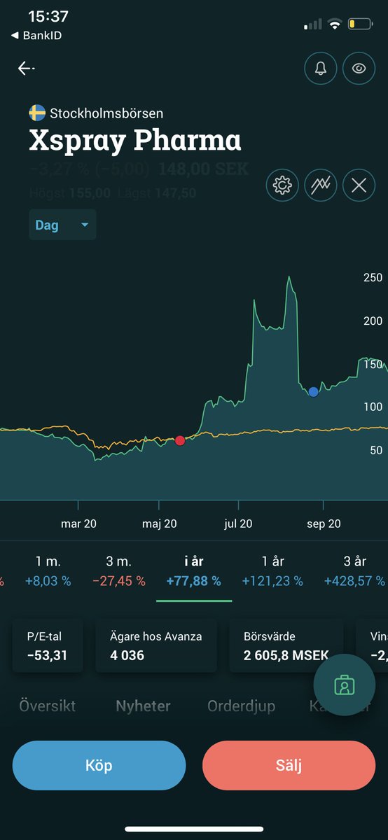 Maximus Staël von Holstein tweet media
