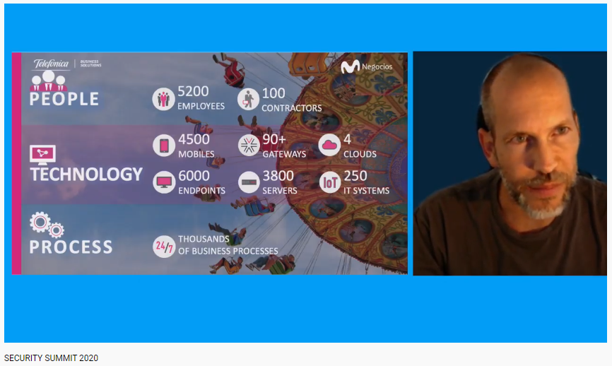GeryCheckPoint1's tweet image. Jonathan Fischbein, CISO de @CheckPointSW en el #SecuritySummit2020  de @Telefonica 

@MoviNegociosArg