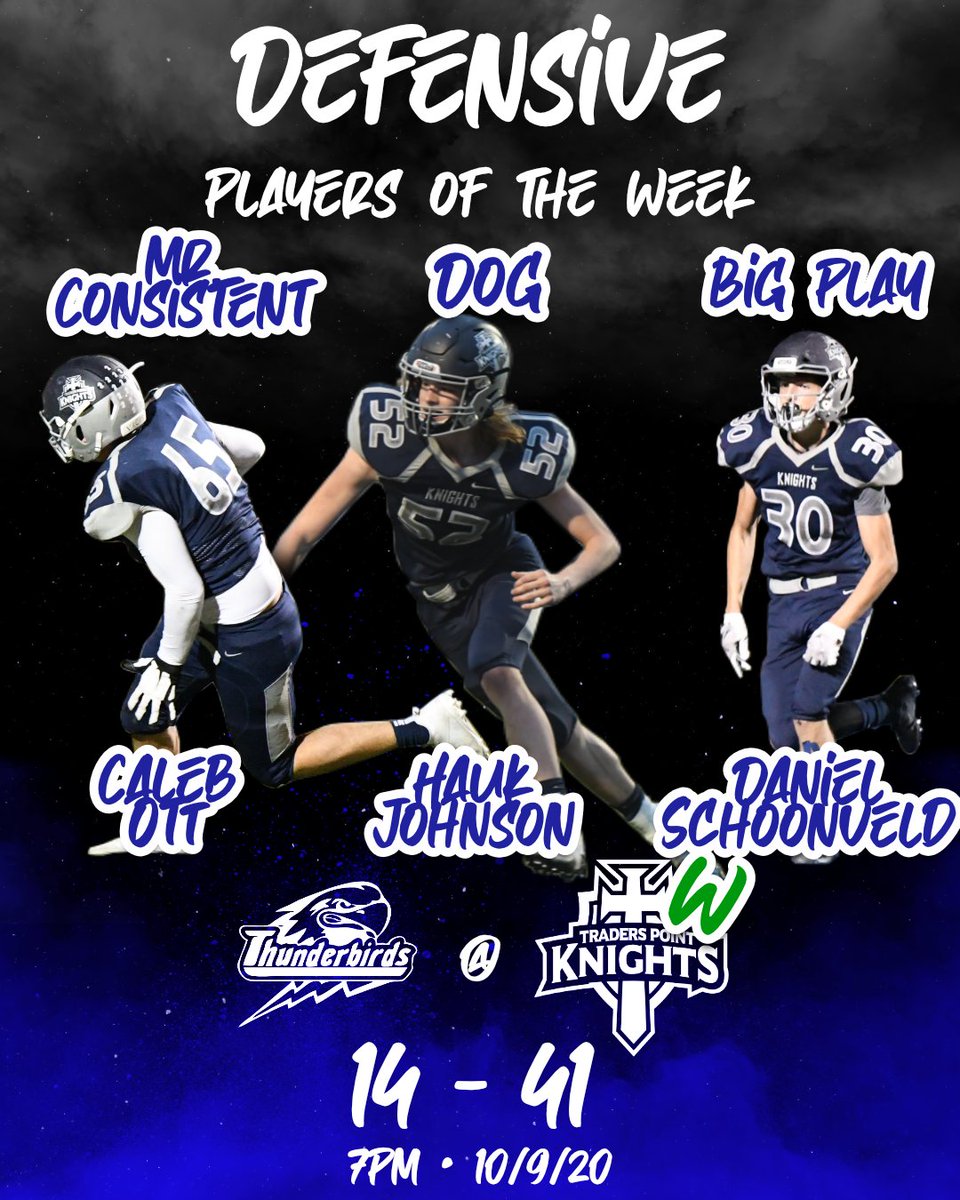 Congrats to the Players of the Week last week!