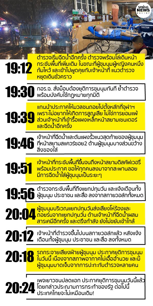 SPRiNGNEWS_TH's tweet photo. สรุปไทม์ไลน์ 16 ตุลา ไปแยกปทุมวัน มีอะไรเกิดขึ้นบ้าง
.
#SpringNews #16ตุลาไปราชประสงค์ #16ตุลาไปแยกปทุมวัน #ม็อบ16ตุลา https://t.co/6LZs3N0el8