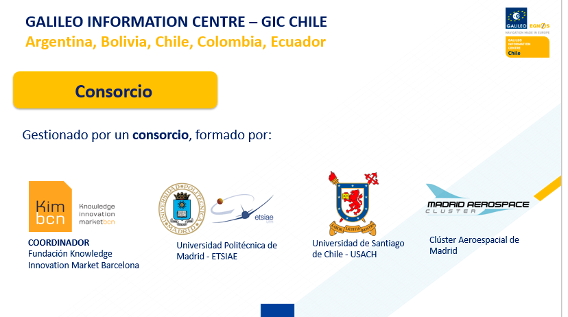 MadridAeroSpace's tweet photo. Ayer estuvimos presentando y moderando el #webinar de @GalileoIC_Chile. Gran éxito de asistencia y ¡ponentes de lujo! Vimos aplicaciones prácticas de🛰️#Galileo en #ganadería extensiva con #Ixoriguè y #localización precisa de tuberías subterráneas con #Witeklab @defis_eu @EU_GNSS https://t.co/tfEX3HVOYj