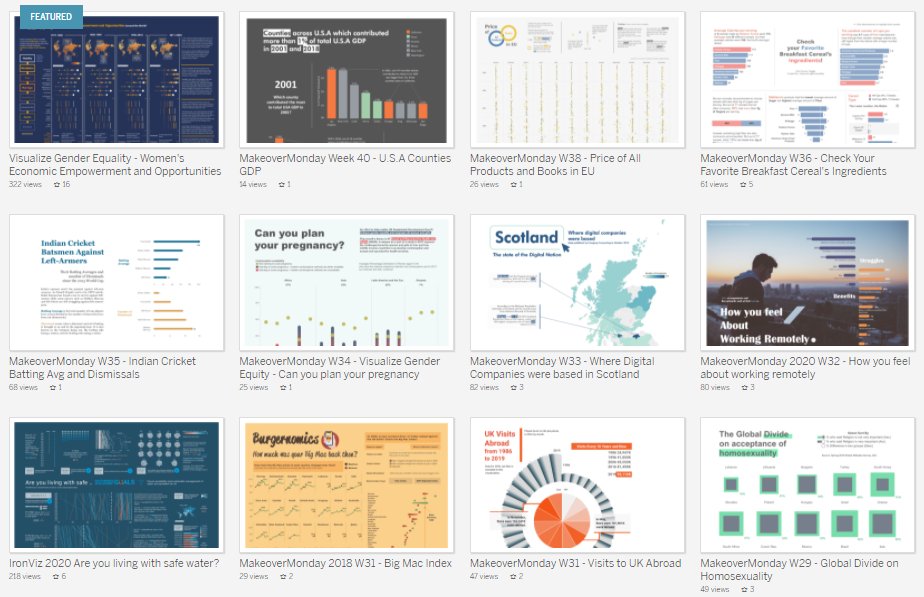 Happy Friday everyone! Each week we are selecting another amazing female to feature for #TableauFF. This week we would like to show some love for the amazing work of <a href="/k2msehailey/">Hailey Kim</a>!! 

Check out her Tableau Tableau Public Profile and follow.

public.tableau.com/profile/seahyu…
