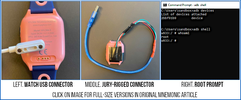 NakedSecurity's tweet photo. A creepy covert camera “feature” was found in a popular smartwatch for kids... What did researchers find when they investigated? 

In short – an encrypted SMS can be sent to the watch to trigger the surveillance functions.

Read more: https://t.co/mePmaOwJNx https://t.co/7zpRvEuNjx
