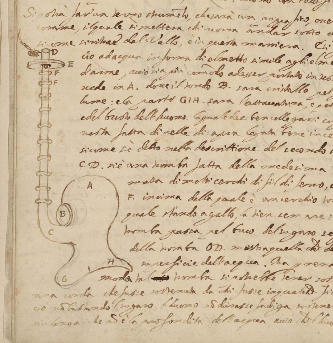 Dispositivi di sicurezza 𝑎𝑛𝑡𝑒 𝑙𝑖𝑡𝑡𝑒𝑟𝑎𝑚

Teofilo Gallaccini (Siena 1564-1641), 𝑆𝑜𝑝𝑟𝑎 𝑖 𝑝𝑜𝑟𝑡𝑖 𝑑𝑖 𝑚𝑎𝑟𝑒, ms. L.IV.3, c. 15v (1597-1602)

#Siena #Manoscritti #Manuscripts #WearAMask #Biblioteca