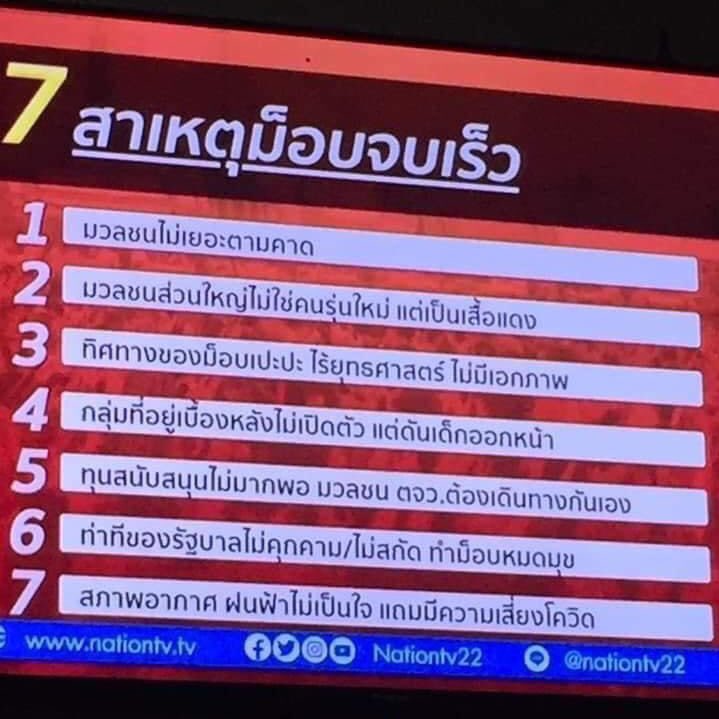 ช่องเหี้ยนี่ เสนอข่าวได้เหี้ยมาก ไม่มีความจริงอยู่เลยบิดเบือนหมด ข้อ1ไหนมาแค่หมื่นกว่าๆของมึง ข้อ2กูถามจริงมึงตาบอด? ข้อ5ก็ยังดีกว่าเอารถขยะมารับนะแล้วข้อ6เหี้ยมากมึงอวยสุดไม่คุกคามไม่สกัดแต่ฉีดน้ำแรงสูง จะยิงกระสุนยางใส่ประชาชน ไม่คุกคามส้นตีนไร
#ม็อบ16ตุลา #16ตุลาไปแยกปทุมวัน
