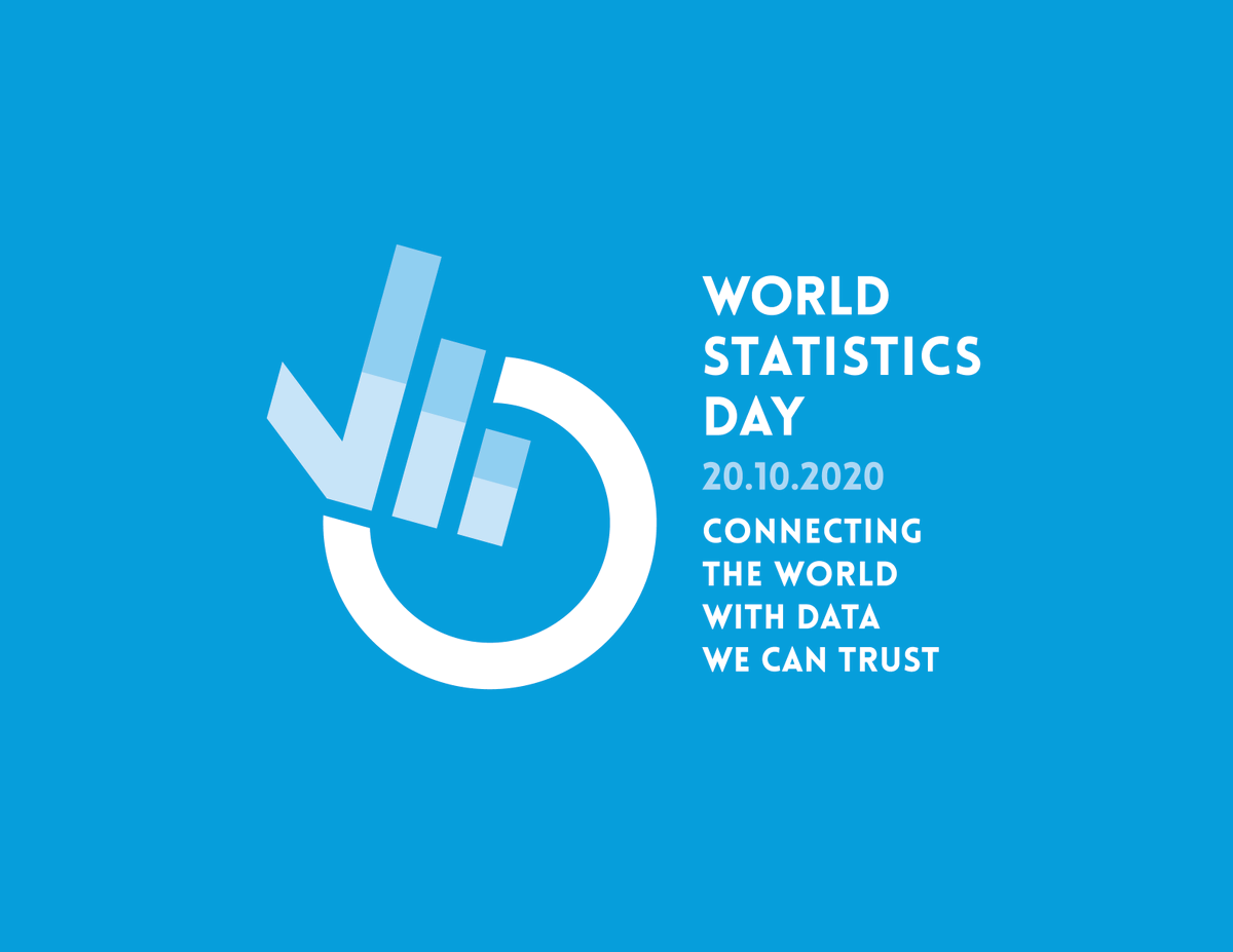 statisticamd's tweet photo. 3 days left till #WorldStatisticsDay2020

Follow us for more details and events on:
Official page👉 https://t.co/nE74buf3JT 
Facebook👉 https://t.co/NjyjI9l0dz and
Twitter 👉 @statisticamd https://t.co/YpZfZNWmRy