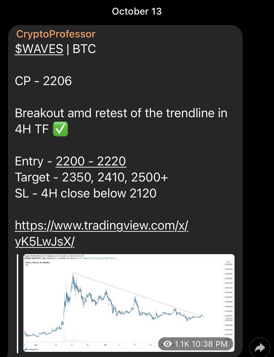 btcmafia1's tweet photo. $WAVES gave 75% with 5x leverage after Professor’s call. Follow for insane money💵 - https://t.co/jfsqJWtFve

$BTC $ETH $XRP $XLM $FET $UNI $BAND $SAND $OGN $SXP $OMG $LRC $ENJ $ADA $YFI $IRIS $DREP $EGLD $TOMO $DIA $TRB $OST $DUSK $ZEC $IRIS $ZEN $ALGO $KAVA $BNB $FIL $CHR $ZRX https://t.co/JrjMaLmm8k