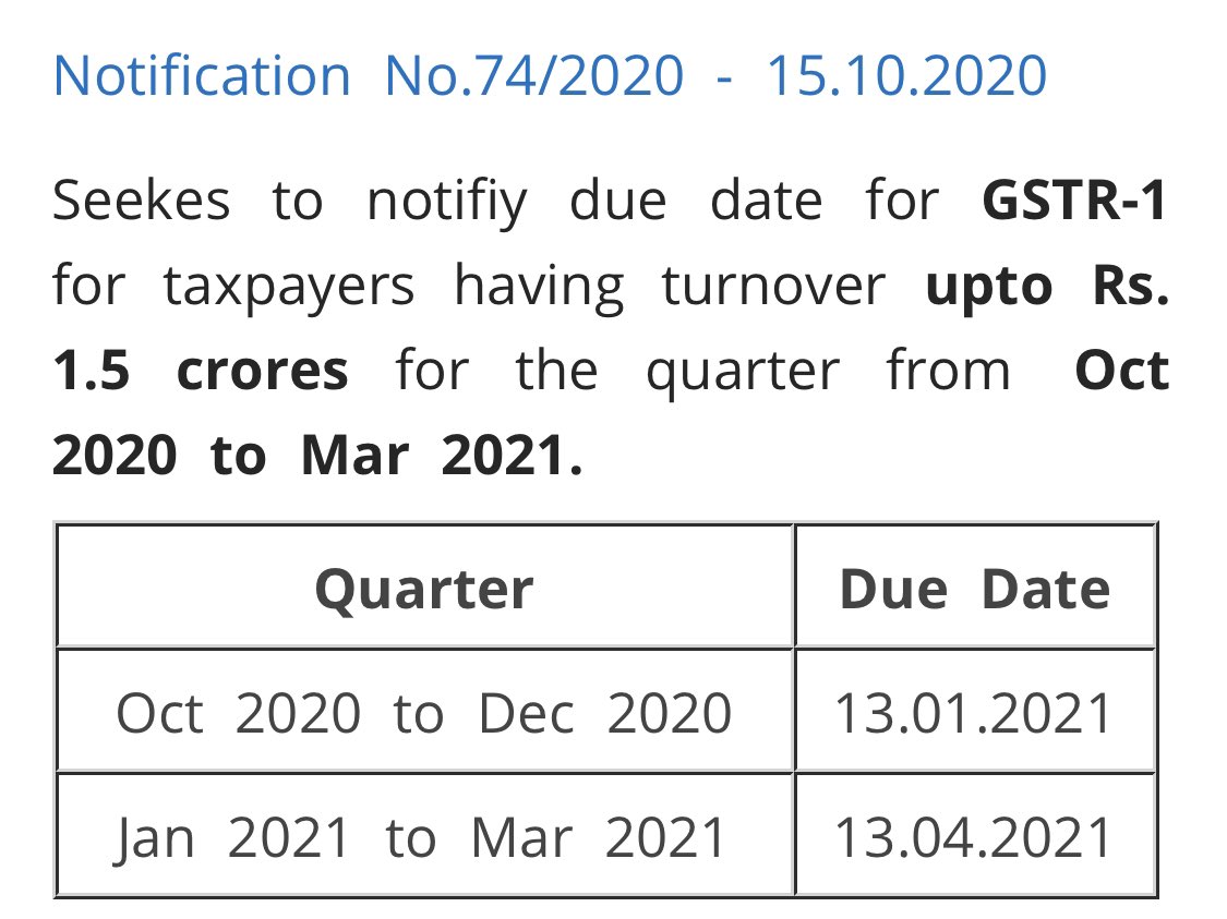 Tax_Base's tweet image. Notification No.74/2020 - 15.10.2020

Due date for GSTR-1 for taxpayers having turnover upto Rs. 1.5 crores for the quarter from Oct 2020 to Mar 2021.

TaxBase.co.in

#TaxBase #AssistYourCase