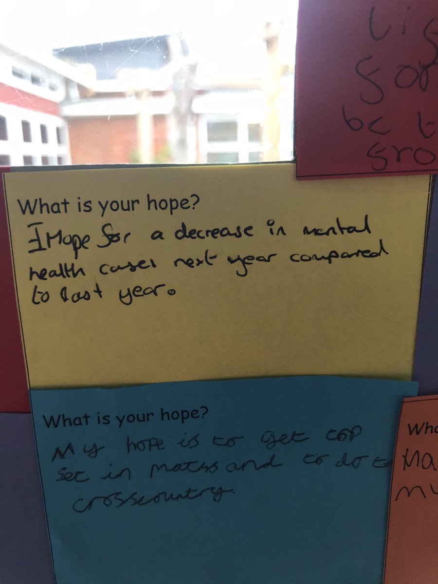 DSFExec's tweet image. This week, a lovely HOPE artistic piece was put in reception of SBS. It looks so wonderful and some of the messages on there hit close to home. What’s your hope for the future? #WorldMentalHealthDay
