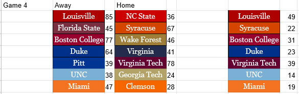 Retro ACC Network tweet media