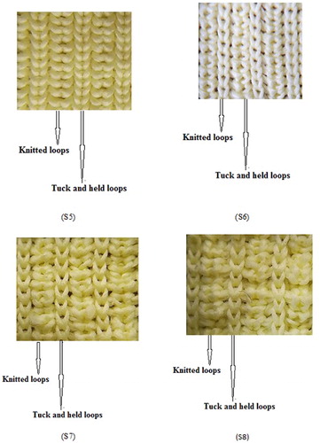 tipublications's tweet photo. Paper

'The effect of fabric structure on the compression behavior of weft-knitted spacer fabrics for cushioning applications'

The Journal of The Textile Institute

#SpacerFabric #FabricStructure #WeftKnitted #Cushioning #CompressionBehavior #TuckStitch
https://t.co/9ZDBkVOP6V https://t.co/UJyw6vlMeG