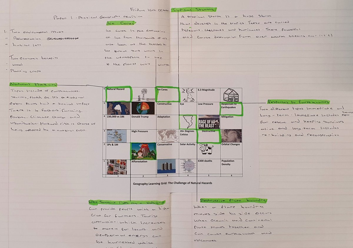 MrKilgallon's tweet photo. Year 11 last thing on a Friday? - Absolute legends! A nice half an hour smashing out the revision grids in preparation for their Paper 1 PPE next week 🖍💪🏼 https://t.co/s8dXHRWU2n