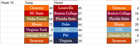 Retro ACC Network tweet media