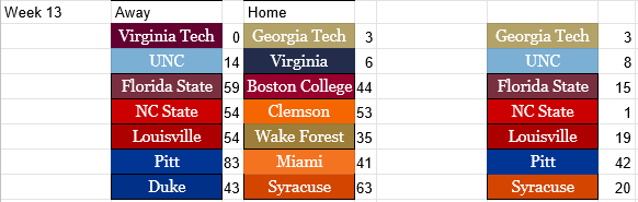 Retro ACC Network tweet media