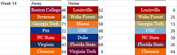 Retro ACC Network tweet media