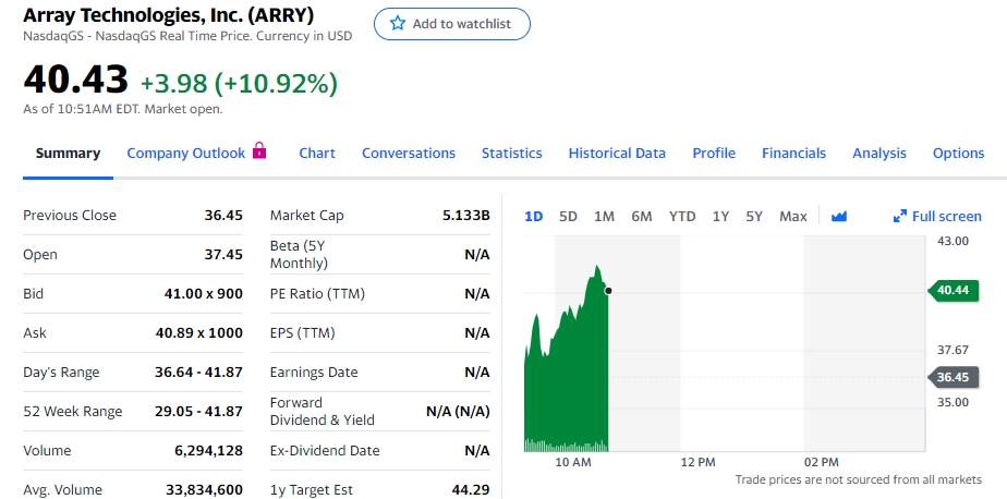 aircall crm 120m goldman sachs aircall crm 120m goldman sachs