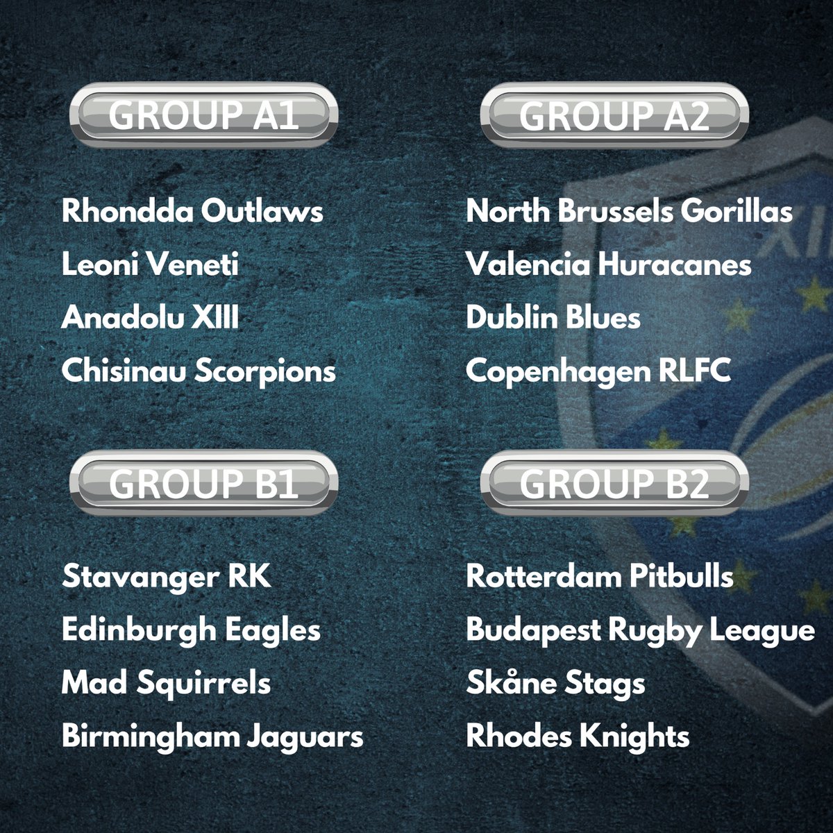 With all 16 teams drawn the groups look as follows

The winners of each group will progress to the quarter final along with the runners up of each group as follows

1st A1 v 2nd B1
1st B1 v 2nd A1
1st A2 v 2nd B2
1st B2 v 2nd A2