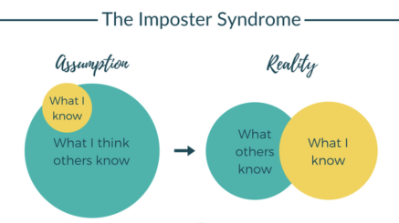 WomenInStat's tweet image. There's a nice figure that describes imposter syndrome quite well.