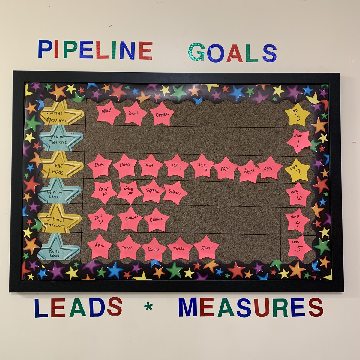 The Home Depot - Darien is closing in our Pipeline Goals! Need 1 Carpet Measure, 1 Kitchen Measure, 2 Window Leads, and 1 Cabinet Makeover Lead. Let’s finish strong this weekend #d257pipelinepride 
<a href="/1905HD1/">1905HD</a> <a href="/rtlman_pcr/">Pablo</a> <a href="/jim_becker1/">jim becker</a> <a href="/andresears18/">Andre Sears</a> @JThomasHD1964