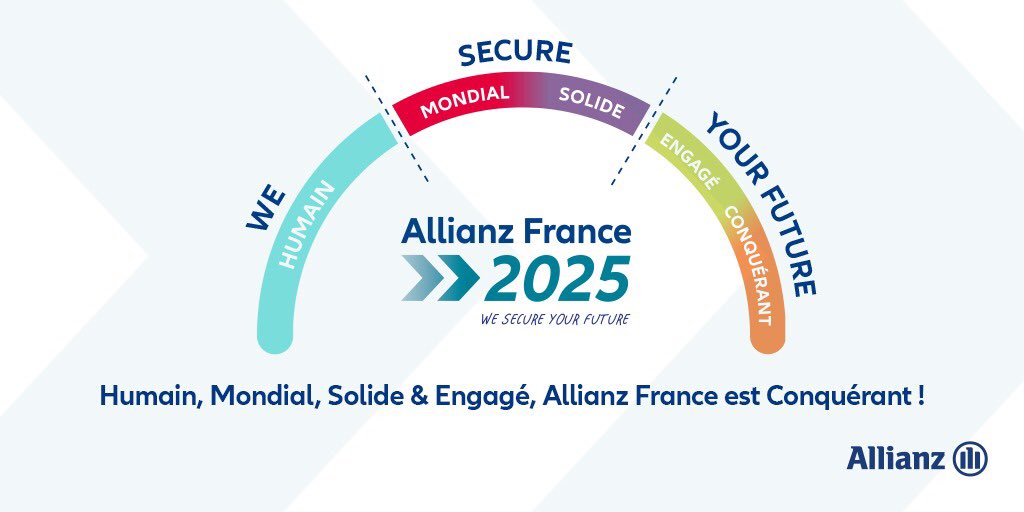 Présentation aux collaborateurs de notre «Vision <a href="/allianzfrance/">Allianz France</a> 2025», notre nouveau cycle stratégique qui doit beaucoup à leur participation !

Les 5 axes incarnent notre raison d’être, notre #purpose : 

WE (humain)

SECURE (mondial et solide)

YOUR FUTURE (engagé &amp; conquérant)