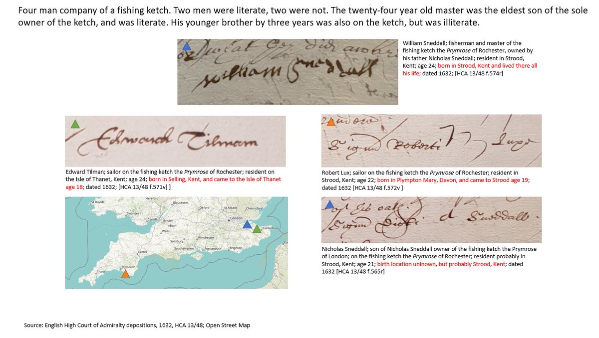 Marinelivesorg's tweet photo. Did EM literacy run in families? Not on this fishing ketch, in 1632. Fishing for sprats. The elder brother is literate; his younger brother by three years is illiterate. Four man boat with 50% signature literacy. One illiterate sailor on ketch came from Devon. #signsofliteracy https://t.co/Ggo4P6QA8p