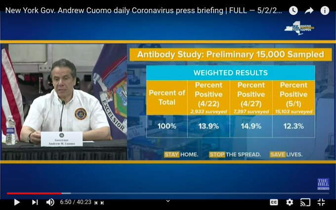 (3) For instance, we know from the New York seroprevalence study that there were more than 9-12 times as many Infections as Confirmed Cases during the New York outbreak.