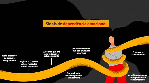 6 SINAIS DE QUE VOCÊ SUFOCA SUAS EMOÇÕES 