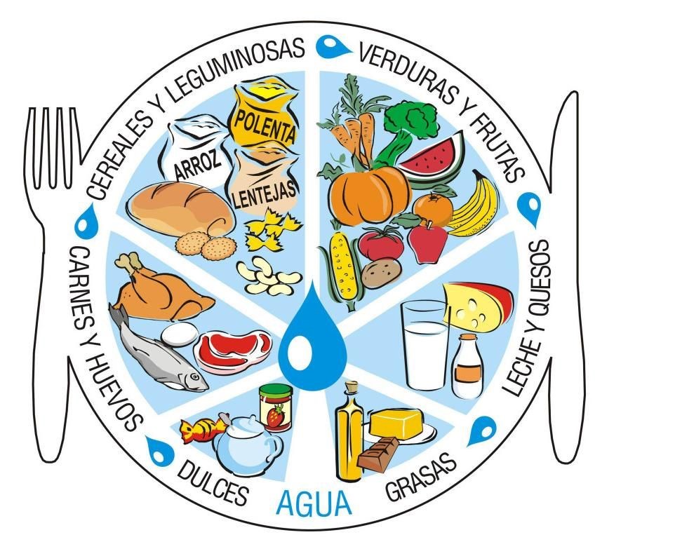 Dietas para diabeticos tipo 2 pdf