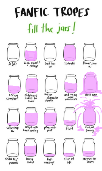 ladyanatui's tweet photo. because this is what i should be doing with my time...
#fanfictropes #fillthejars #iamnothingifnotpredictable https://t.co/xU4ZgejCvy