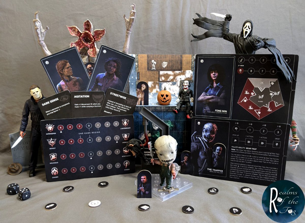 Dead by Daylight: The Board Game, Board Game