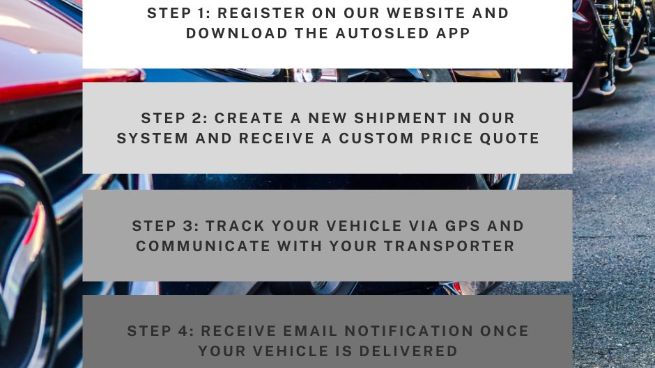 4 easy steps to get shipping with Autosled. Say goodbye to copious back and forth phone calls. Autosled: Make Shipping Seamless! Check out our transport options at autosled.com/what-we-ship/! #streamlinedvehicletransport #automotiveshippingapp #seamlessshipping #whychooseautosled