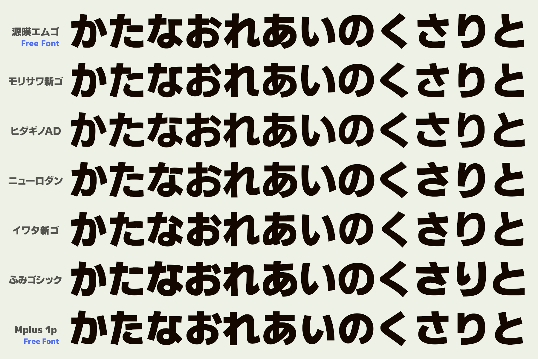 おたもん フリーフォント 源暎エムゴv2 更新 テロップなどに使いやすいフリーなモダンゴシック体 源暎エムゴ が V2 に更新 Mgen をお借りすることで対応漢字数が約 5 000 文字から約 14 000 文字に増え より様々な用途に使いやすく 紹介